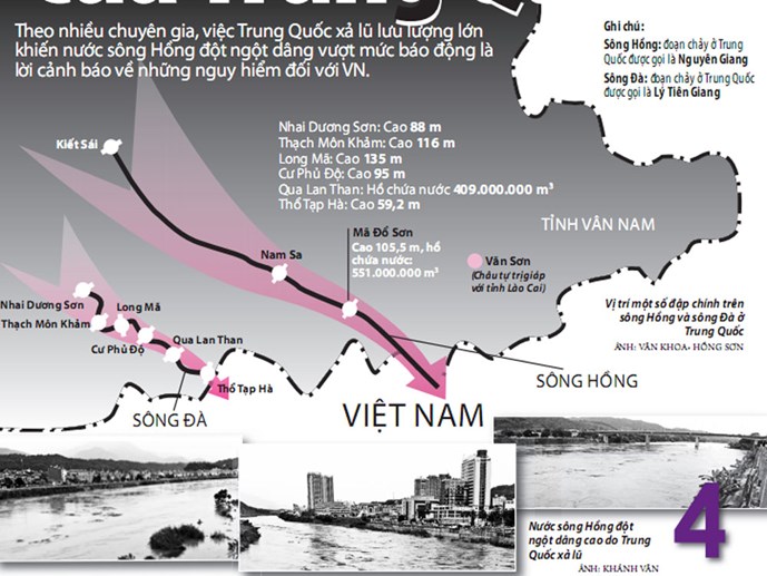Mối[-]nguy[-]từ[-]đập[-]của[-]Trung[-]Quốc[-]